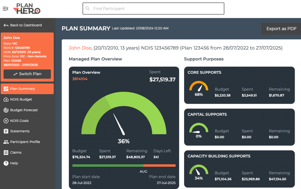 Plan Hero APP shows your NDIS plan budget
