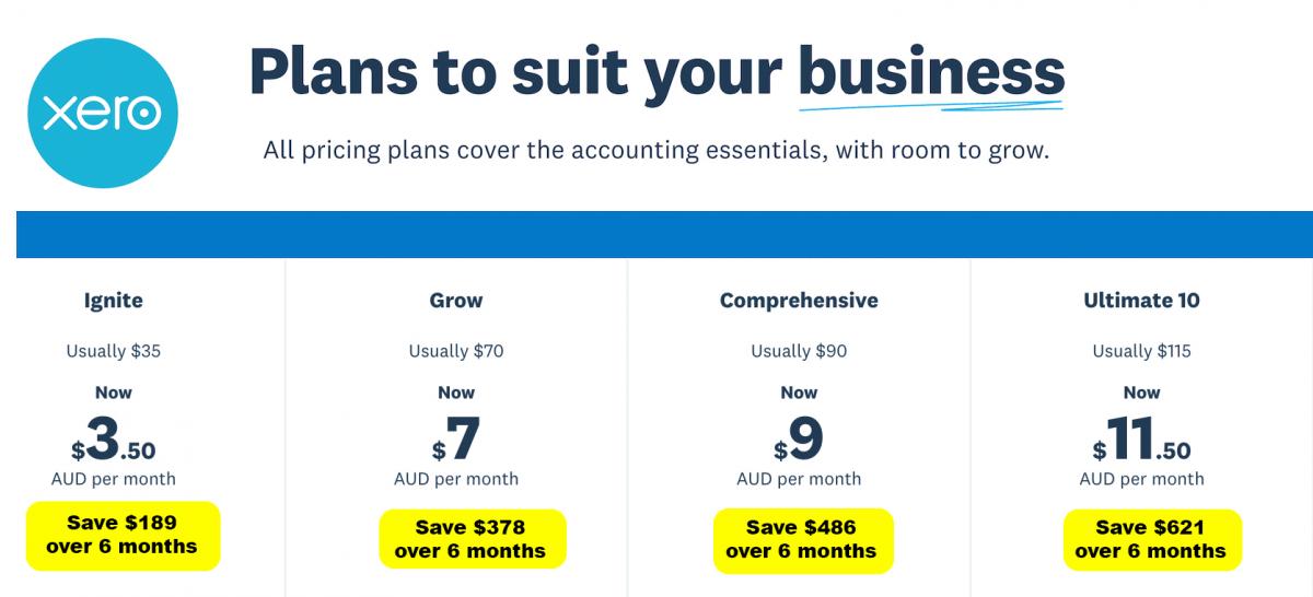 Comparing the Plan Savings