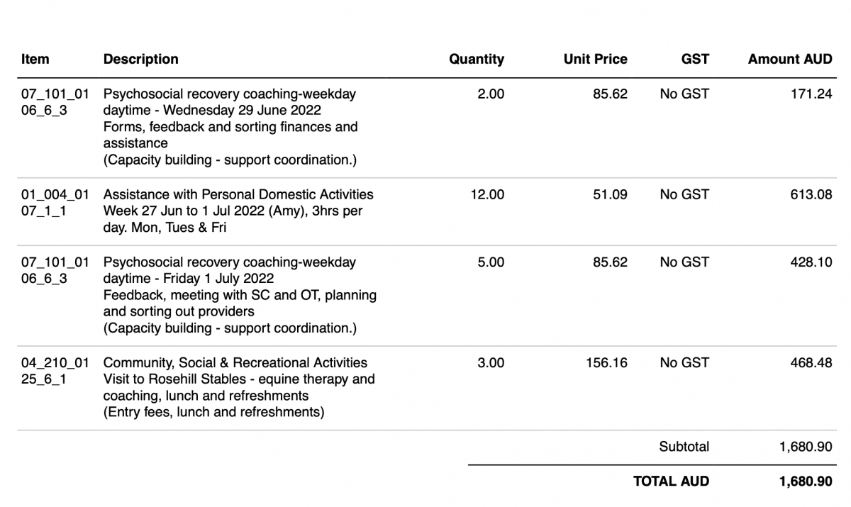 ndis-providers-what-is-the-payment-process-and-how-to-get-paid-quickly