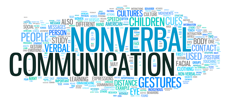 Word cloud containing words that relate to non verbal communication