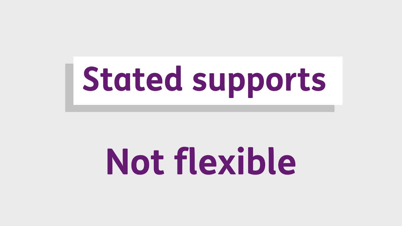 the words stated support and not flexible